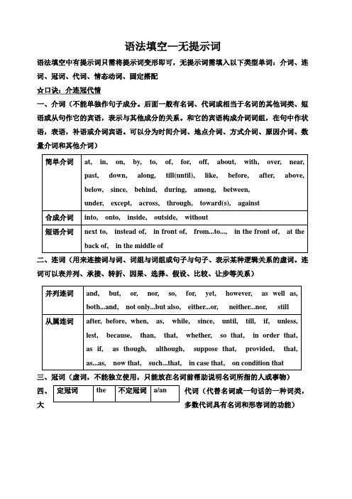 语法填空 高考英语语法填空无提示词词汇 