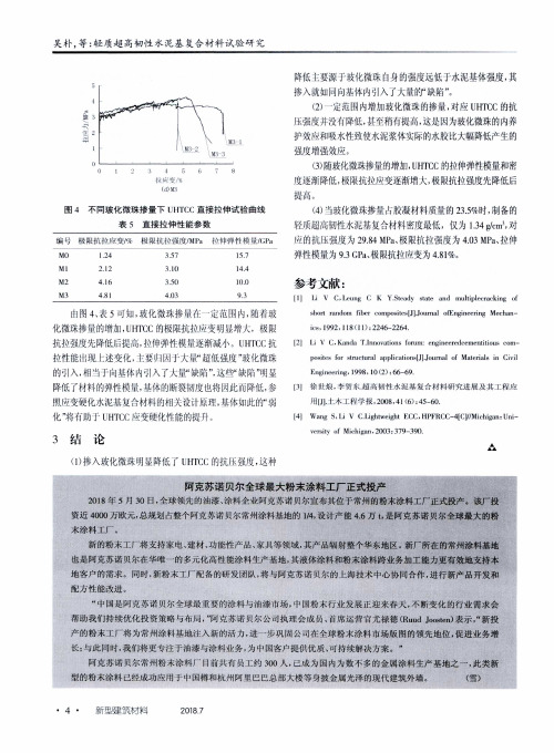 阿克苏诺贝尔全球最大粉末涂料工厂正式投产