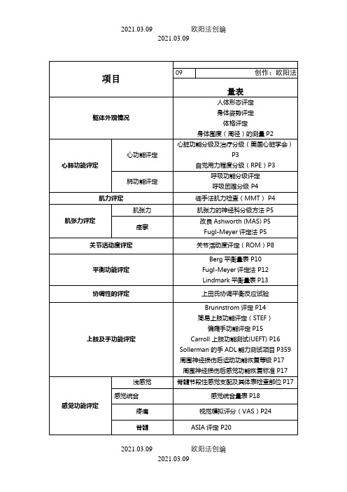 康复治疗评定量表之欧阳法创编