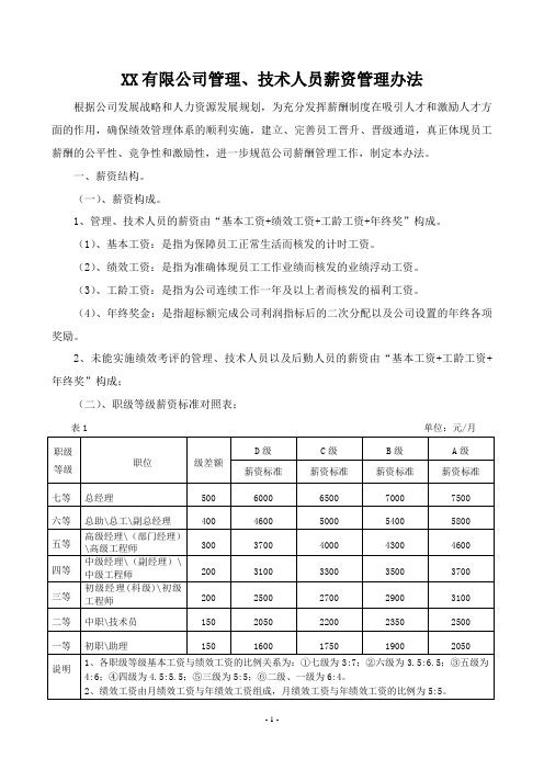 XX有限公司薪酬管理办法