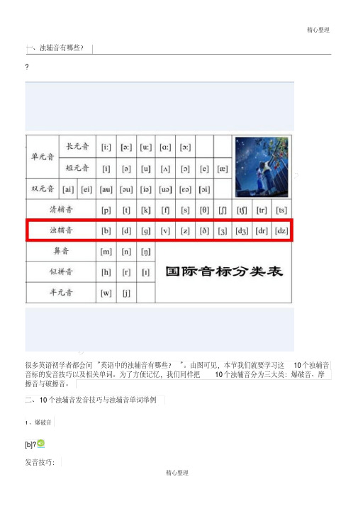 10个浊辅音发音技巧与单词举例