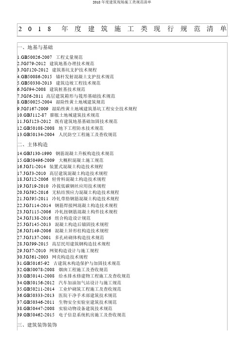 2018年度建筑现场施工类规范清单