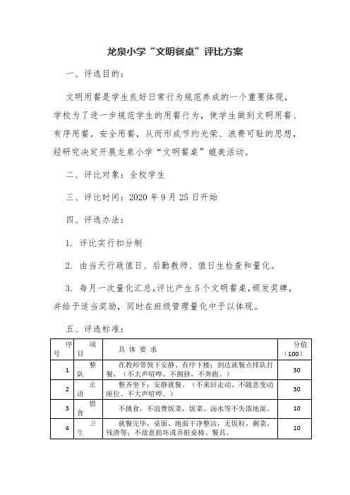 龙泉小学“文明餐桌”评比方案