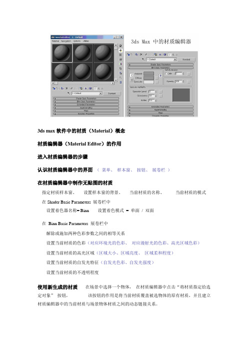 3DSMax的材质编辑器