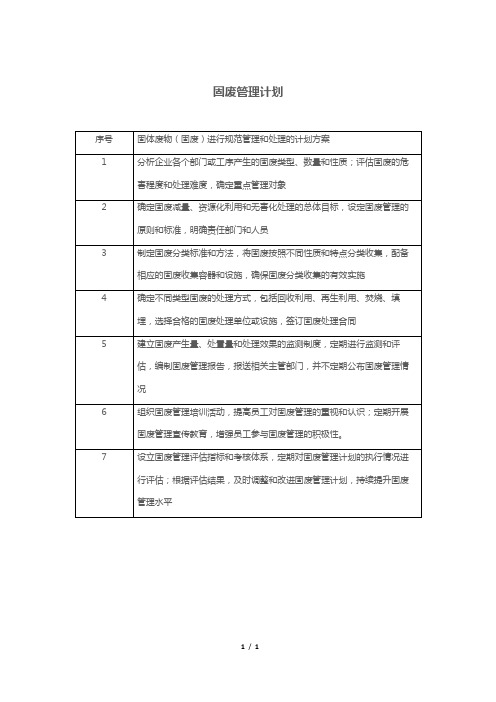 固废管理计划