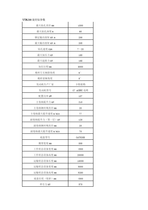 YTR200旋挖钻参数