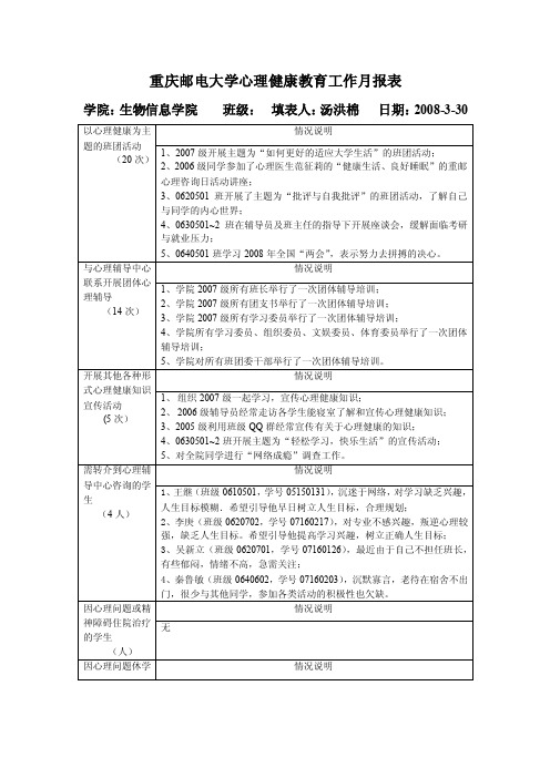 心理健康教育报表范本