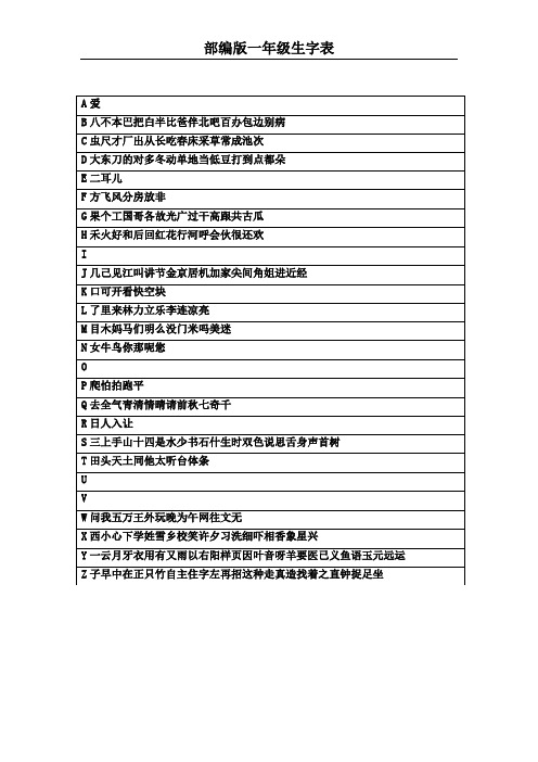 部编版一年级生字表(按音序排列)