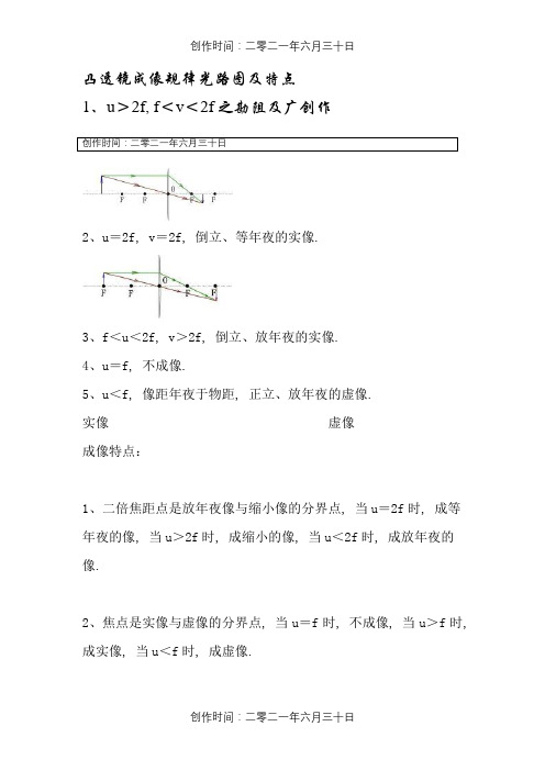 凸透镜成像规律光路图及特点