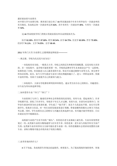 2012年最好就业的专业排名