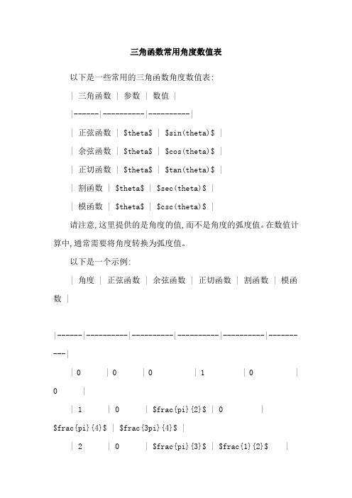 三角函数常用角度数值表