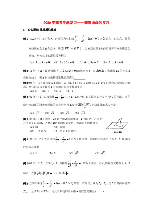 2020年高考数学 专题复习 圆锥曲线的复习素材 精品