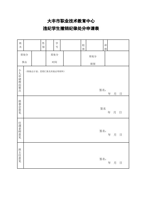 学生处分撤销申请表