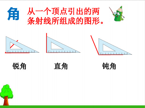 《角的分类》课件PPT1人教版