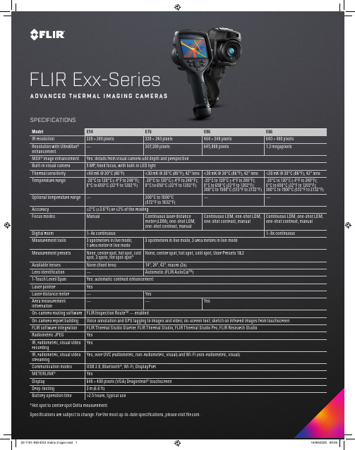 FLIR E54 E76 E86 E96 高级热成像相机规格说明书