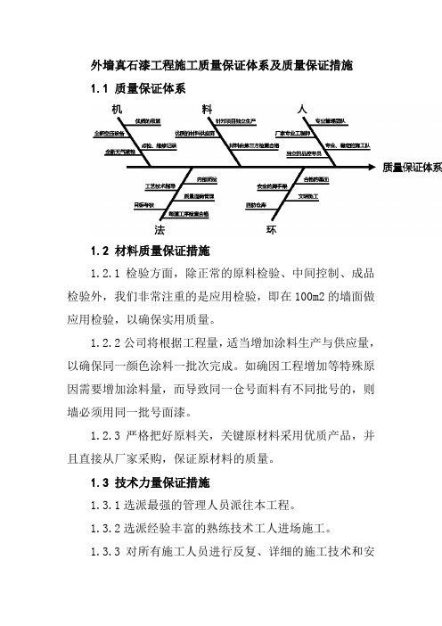 外墙真石漆工程施工质量保证体系及质量保证措施