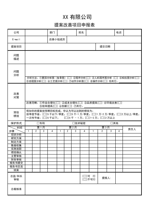 提案改善项目申报表