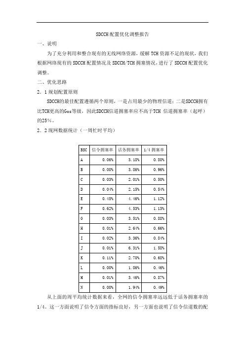 SDCCH配置优化调整报告