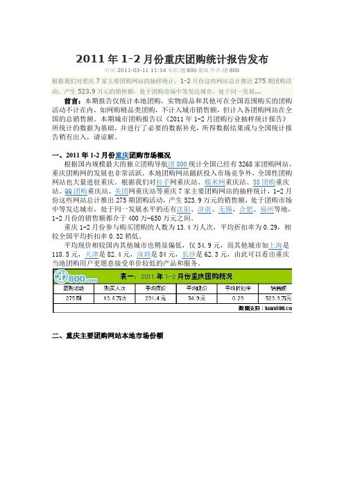 2011年1-2月份重庆团购统计报告发布