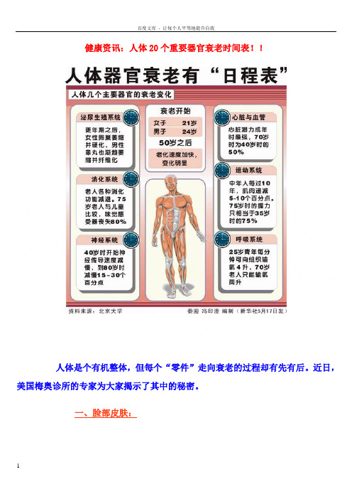 人体20个重要器官衰老时间表