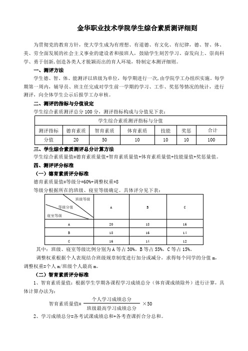 金华职业技术学院学生综合素质测评细则