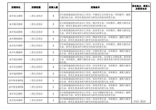 浙大附属中学丁兰校区