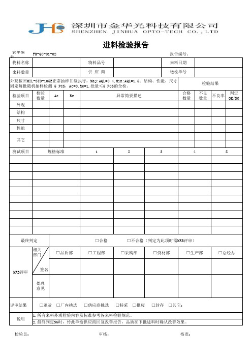 来料送检报告模板