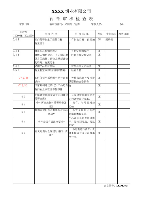 采购检查表格