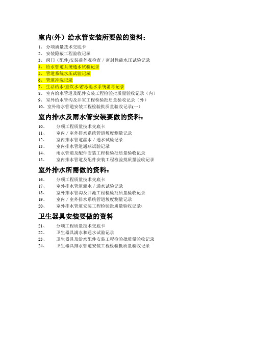 给排水工程所做的资料清单