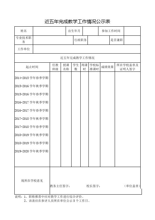 12-近5年教学情况公示表