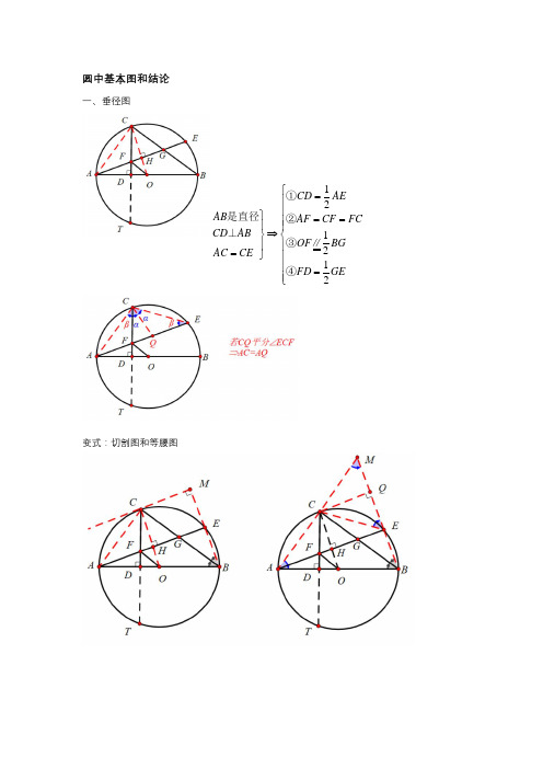 圆基本图形和结论