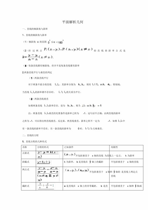 平面解析几何经典题(含答案)