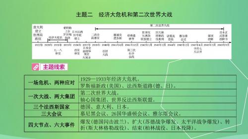 安徽中考历史总复习中考考点过关模块六世界现代史主题二经济大危机和第二次世界大战课件