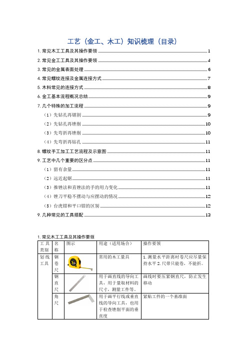 工艺(金工、木工)知识梳理