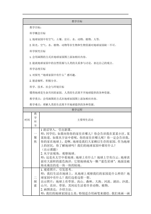 教科版小学科学二年级上册科学0902地球家园中有什么-1教学设计