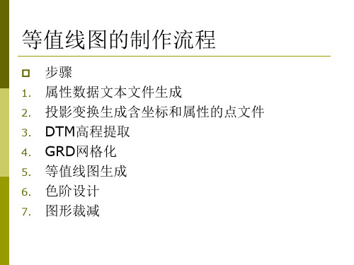 MAPGIS投影变换和DTM等值线图绘制指南