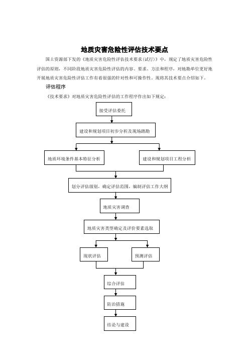 地质灾害危险性评估要点