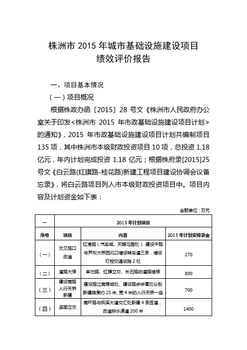 株洲2015年城基础设施建设项目