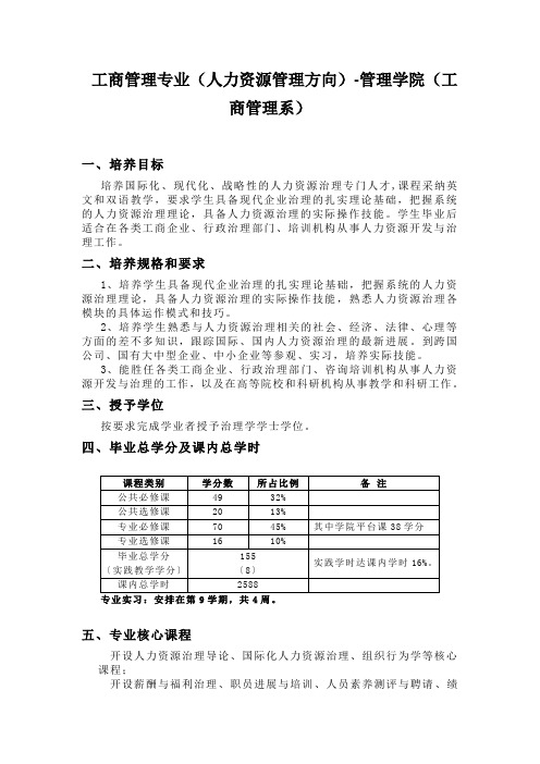 工商管理专业(人力资源管理方向)-管理学院(工商管理系)