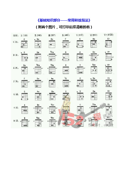 史上最全吉他初学材料整理版(和弦指法,分解图谱,扫弦教程,六线谱符号大全,节拍学习及T1213121完整谱)