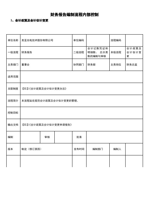 财务报告编制流程内部控制(标准模板)