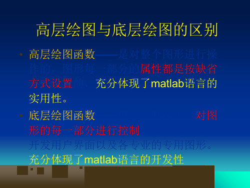 matlab程序设计第八章和九章matlab句柄绘图