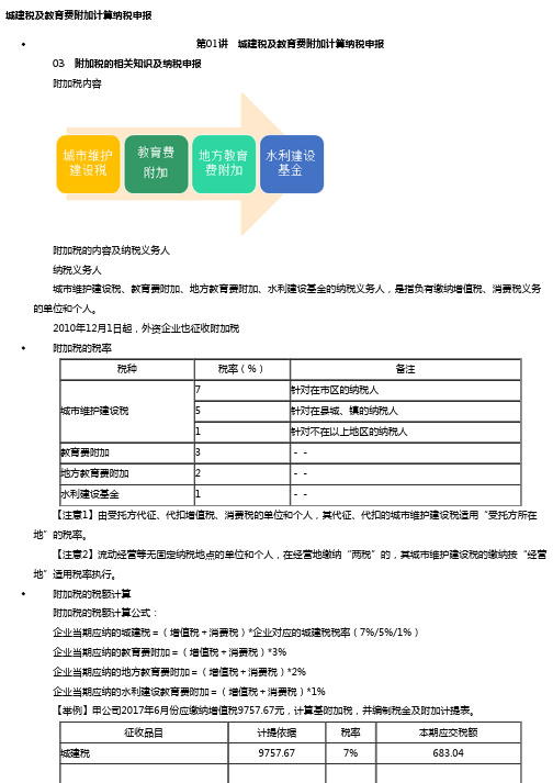 城建税及教育费附加计算纳税申报