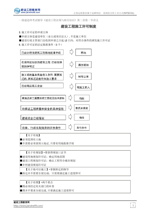 建设工程施工许可制度——一级建造师考试辅导《建设工程法规与相关知识》第二章第一节讲义