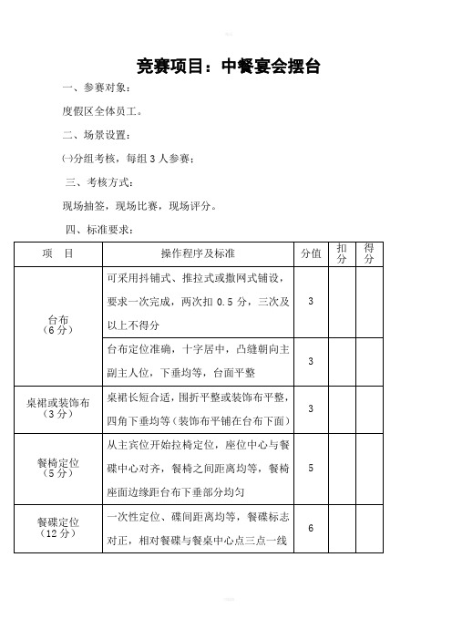 餐饮服务技能大赛中餐摆台规则和评分标准