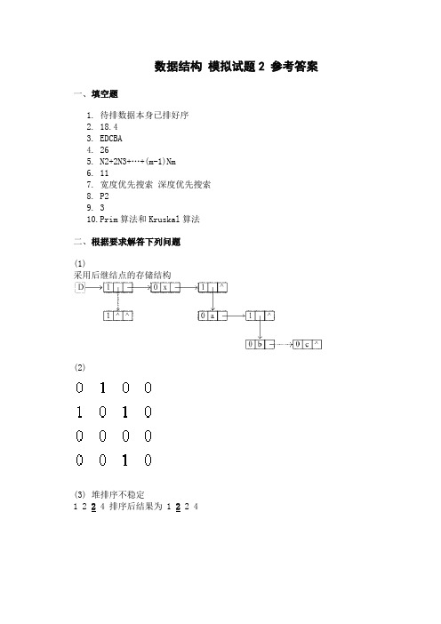 数据结构 模拟试题2 参考答案