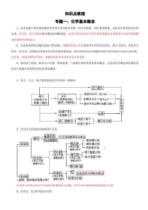 高考必备考前抢分化学核心知识点最新梳理(诚恳推荐)