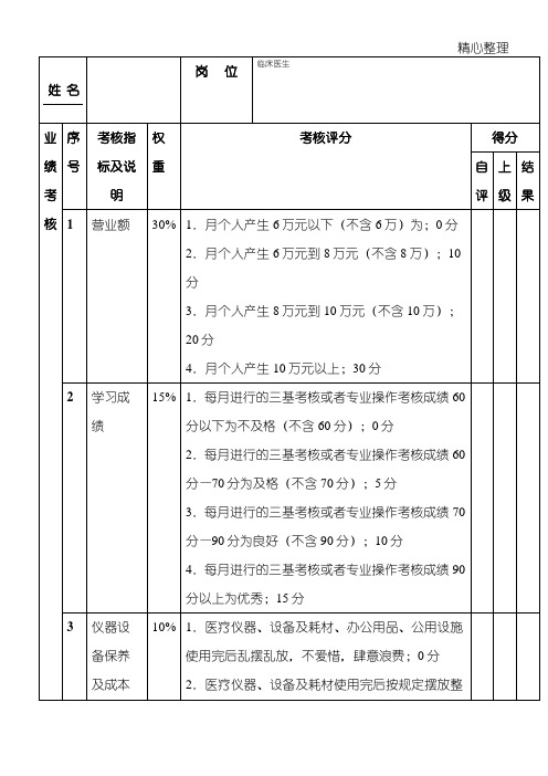 临床医生绩效考核表