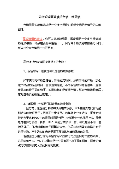 分析解读高效液相色谱二维图谱