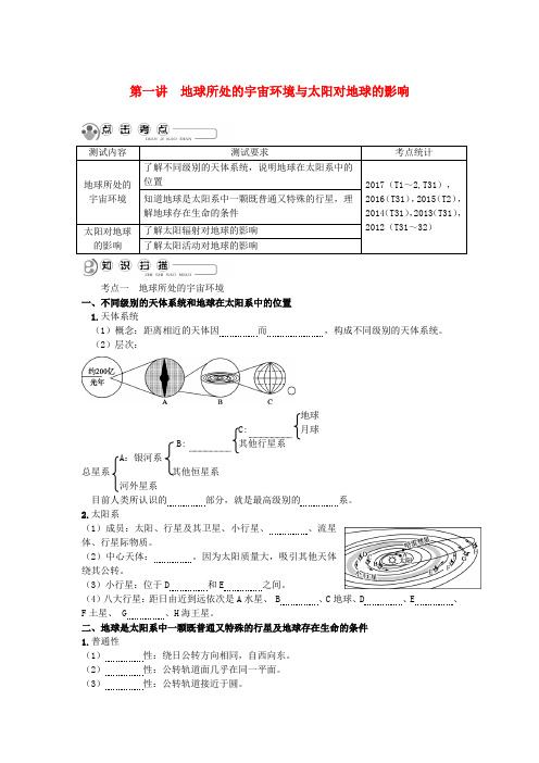 2018版江苏省高中地理 主题1 宇宙中的地球 第一讲 地球所处的宇宙环境与太阳对地球的影响学业水平